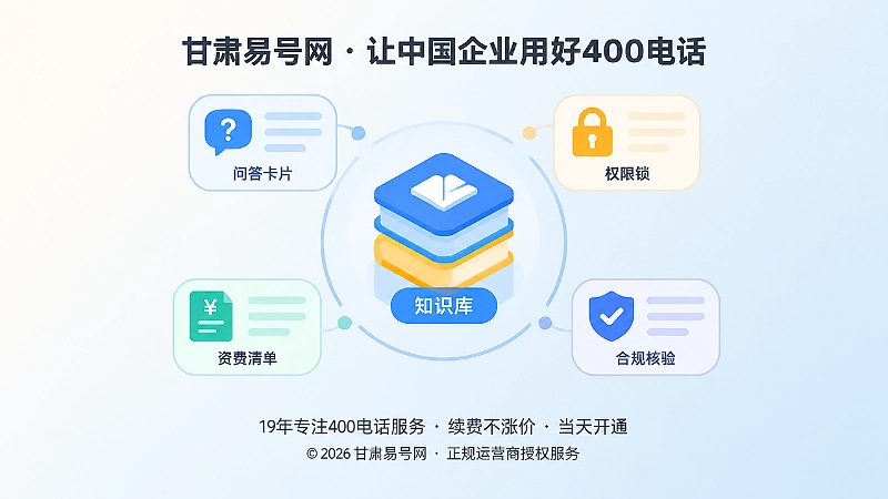 400电话长期知识体系与合规核验的聚焦插画