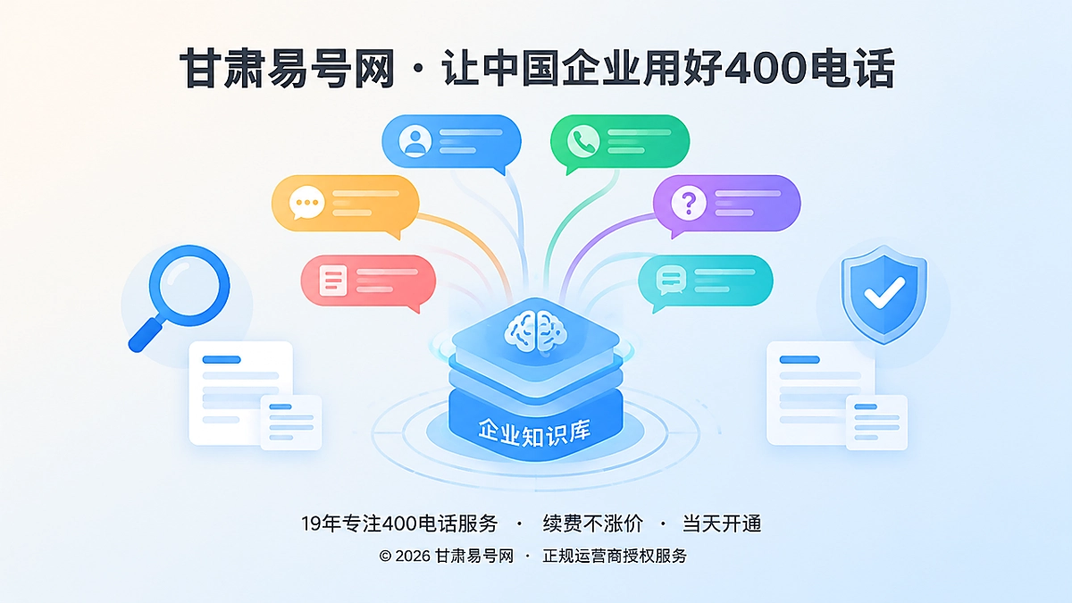 2026年400电话价值呈现：真实咨询沉淀企业知识