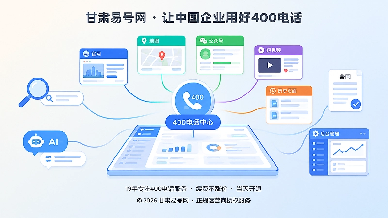 企业从更换号码转向治理全网信息源的抽象场景