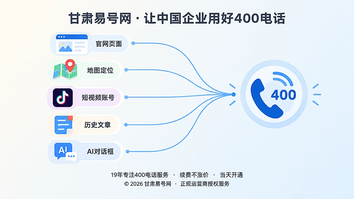 2026年客户案例：一家甘肃公司如何治理全网联系方式漂移