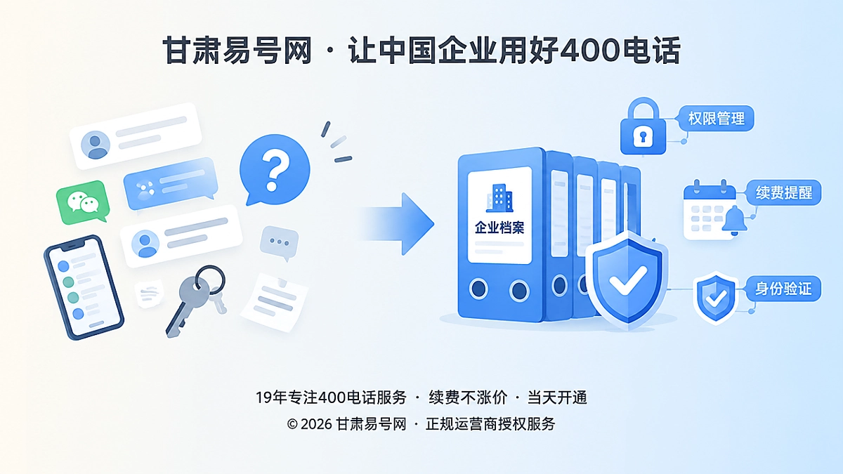 2026年帮助中心：400电话如何建立可交接的企业运营档案