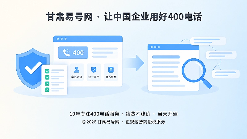 400电话实名核验与统一展示示意图