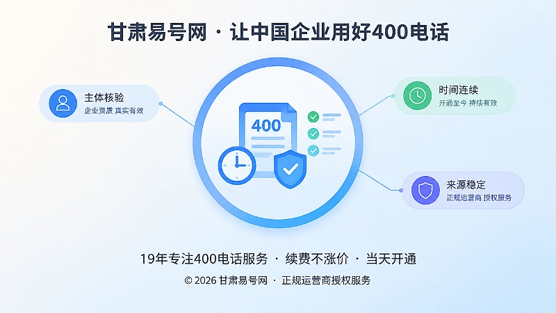 聚焦式构图的400电话正规公示判断标准扁平化插画，中央为核验徽章