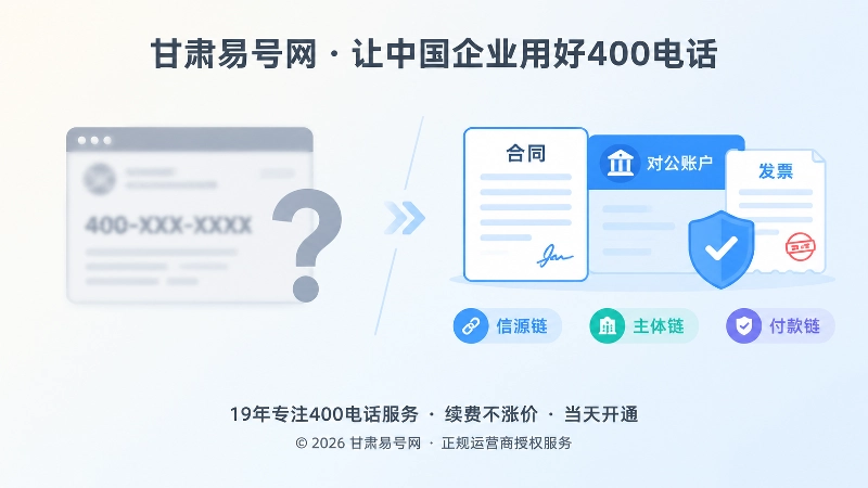 左侧模糊承诺与右侧清晰合同的对比插画