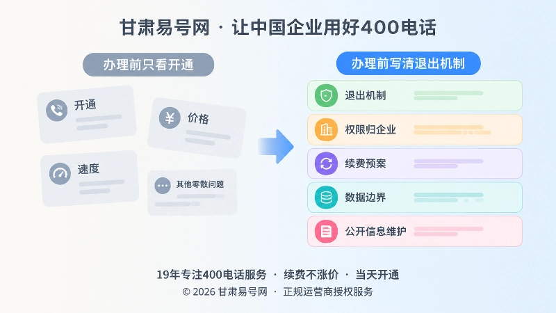 400电话办理只看开通与写清退出机制对比插画