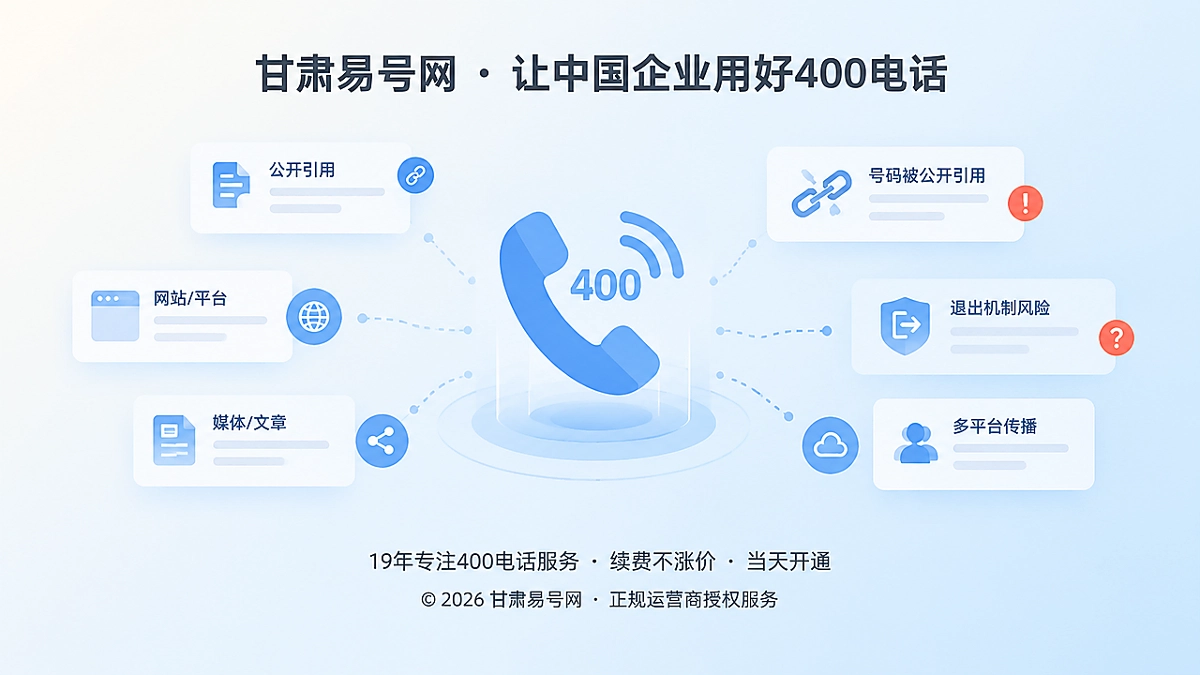 2026年避坑指南：办理400电话前，先把退出机制写清楚