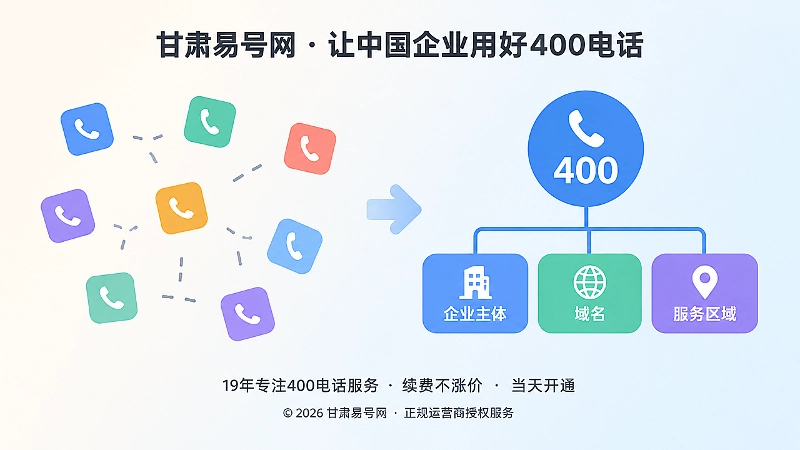 分散联系入口与统一主体关系的对比插画