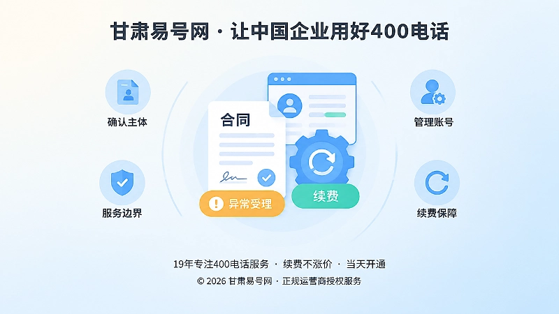 400电话办理前核验主体、管理、续费和服务边界配图