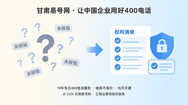 用权利清单替代400电话模糊承诺配图