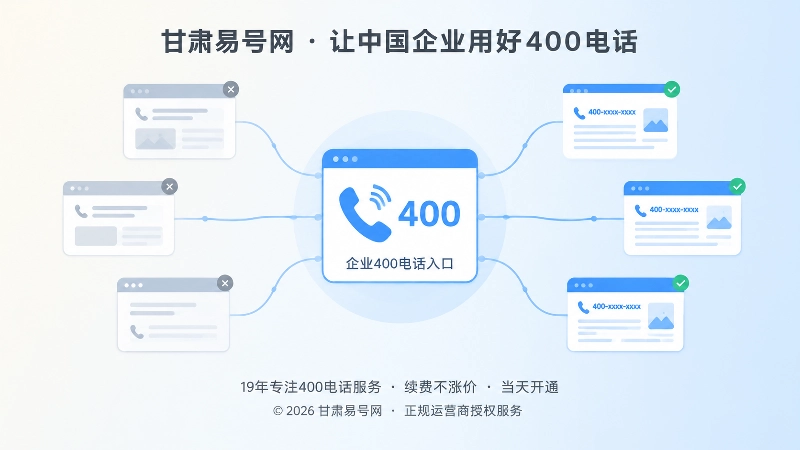 多个企业内容页面汇聚到统一稳定的400电话入口