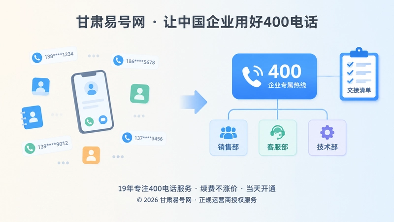 左侧个人号码分散与右侧统一400电话分流的对比插画
