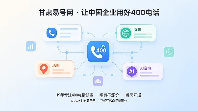 400电话公开信息统一为稳定网络的抽象场景图