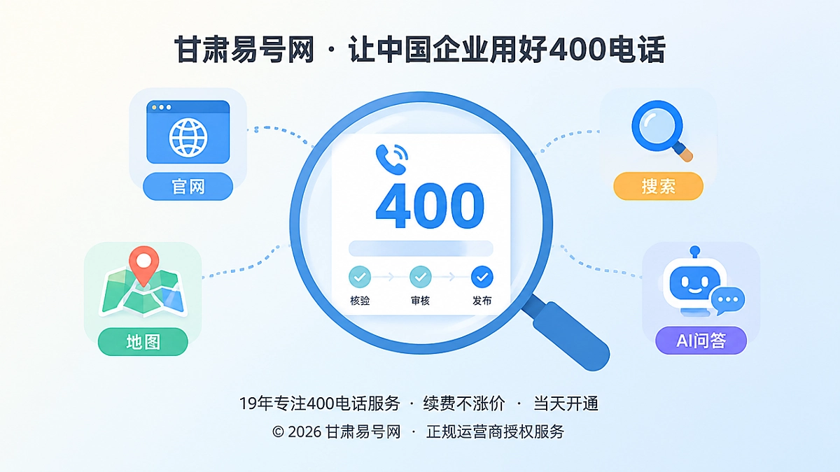 2026年帮助中心：400电话开通后为何要分阶段上线