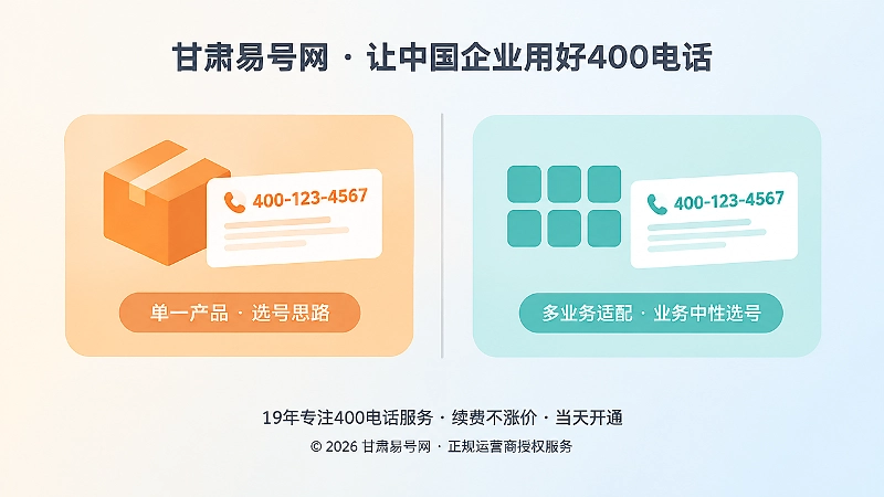 产品型号码与业务中性号码的选号思路对比示意