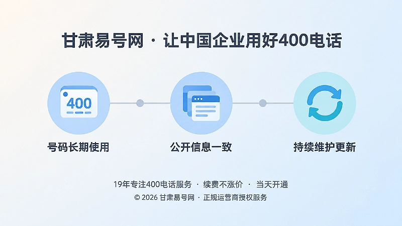 400电话长期使用与公开信息维护的时间线示意