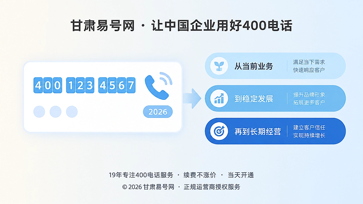 2026年400电话选号指南：业务中性号码更耐企业成长