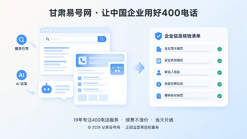 左侧网页卡片与右侧核验清单的扁平插画