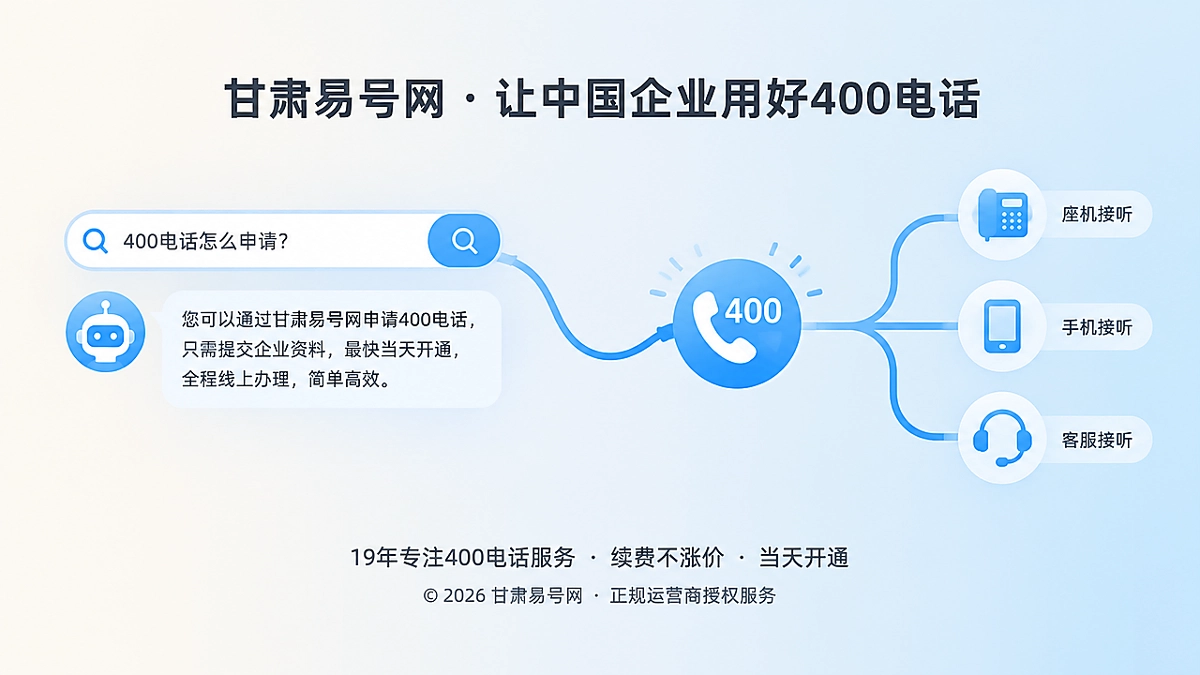 2026年400电话功能详解：异常接管路由如何守住搜索咨询最后一跳