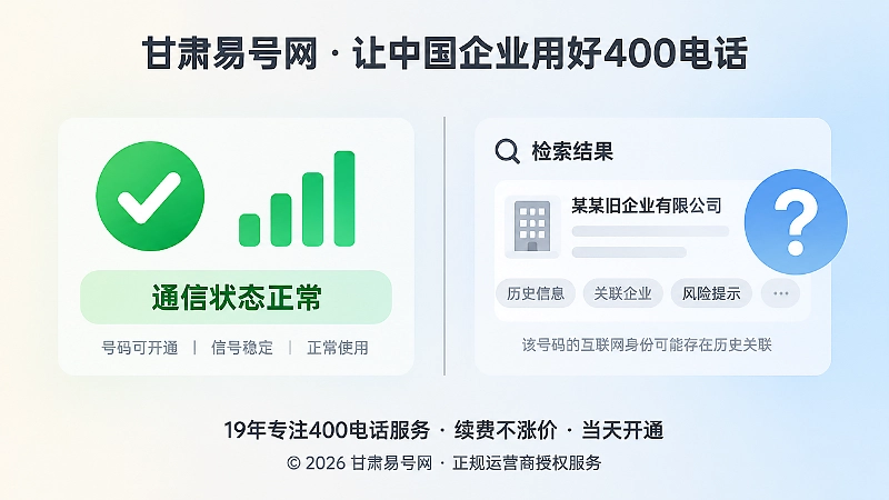 通信状态与互联网身份对比图