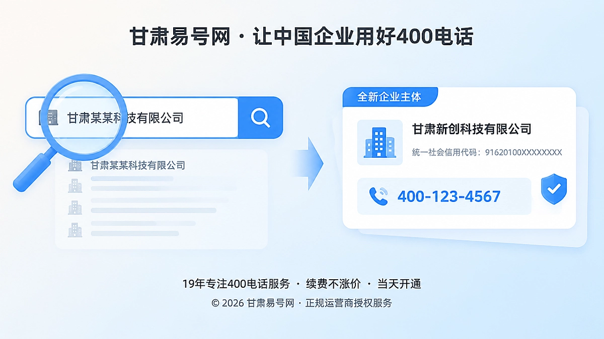 2026年防骗课堂：别让全新400号码掩盖历史身份污染