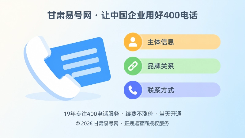 左图右文式扁平插画，左侧电话听筒与号码卡片，右侧三条彩色信息条代表主体、品牌关系与联系方式字段