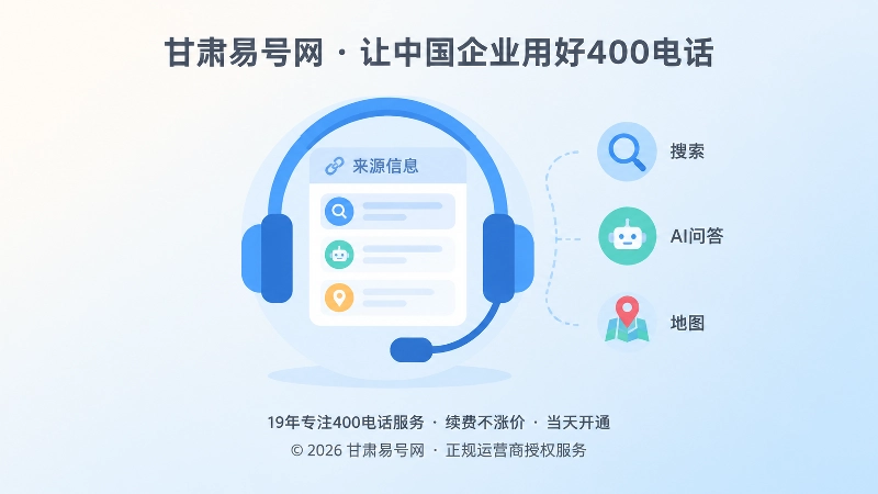 接听环节记录咨询来源示意
