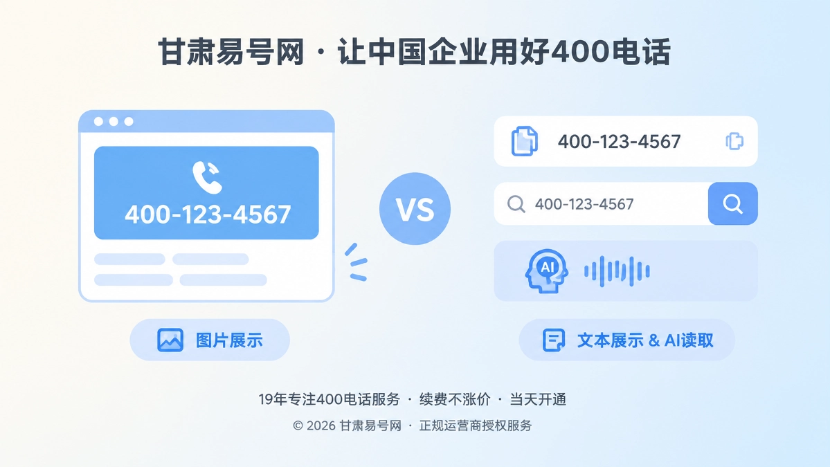 2026年400电话只放图片里，为什么客户和AI都找不到？