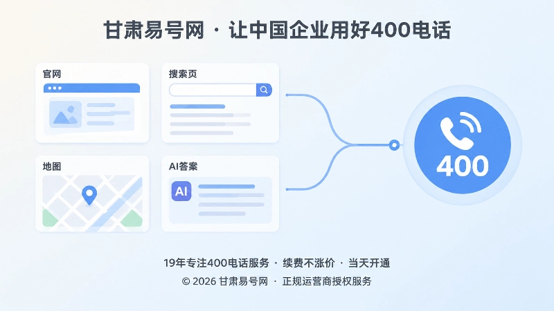 搜索与AI信源稳定连接400电话