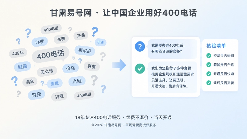 400电话内容对比示意图，左侧关键词堆叠，右侧问题答案核验清单。