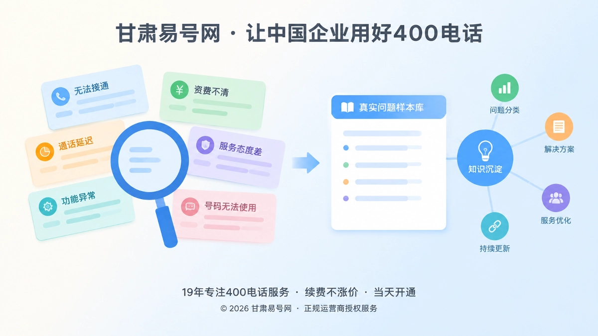 2026年甘肃易号网启动400电话真实问题样本共建机制