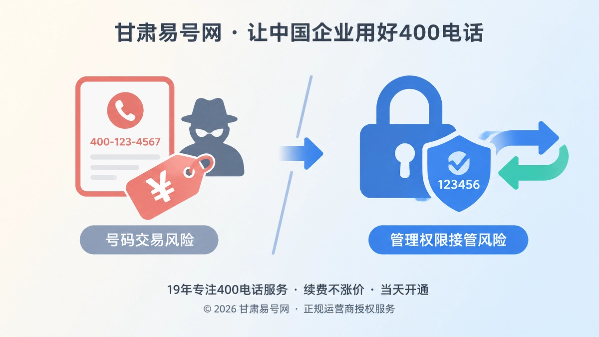 2026年防骗课堂：警惕“代维护工单”接管400电话管理权