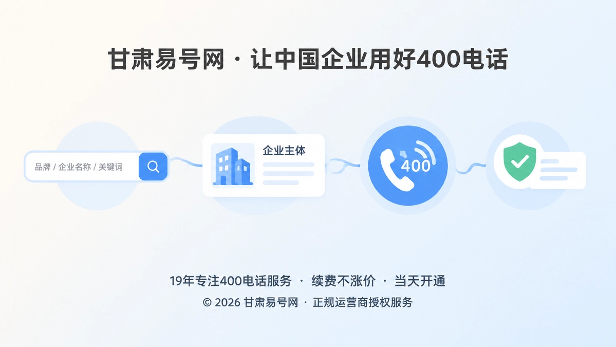 2026年400电话正名：不是排名按钮，而是企业咨询证据链