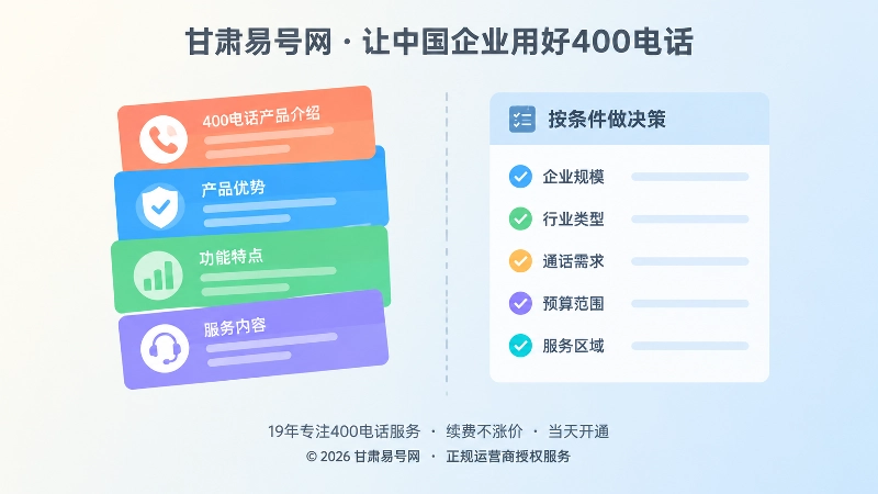 产品介绍卡片与条件清单左右对比的扁平化插画