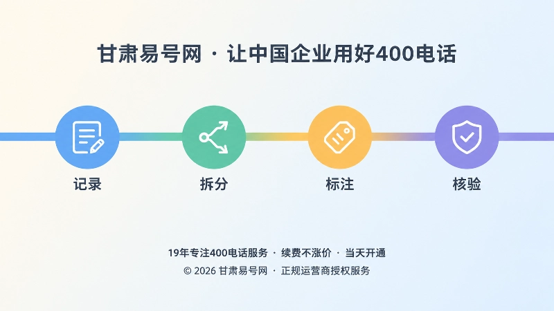四个节点组成的彩色时间轴扁平化插画
