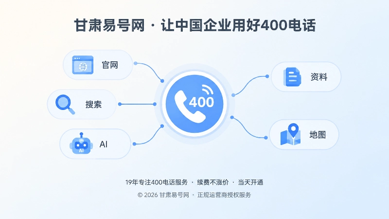 官网搜索AI资料统一引用400电话的抽象场景