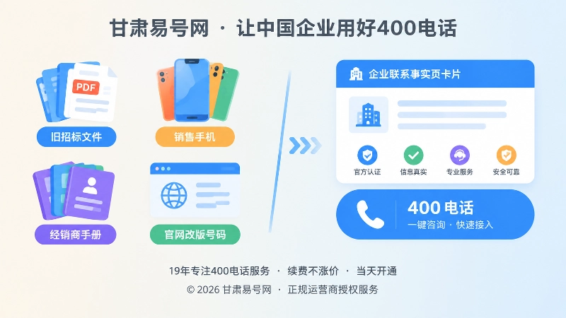 对比式插画展示多个旧号码与统一400电话入口