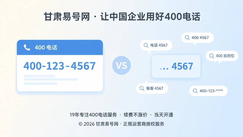 对比式插画：完整400号码与客户记住的短片段对比