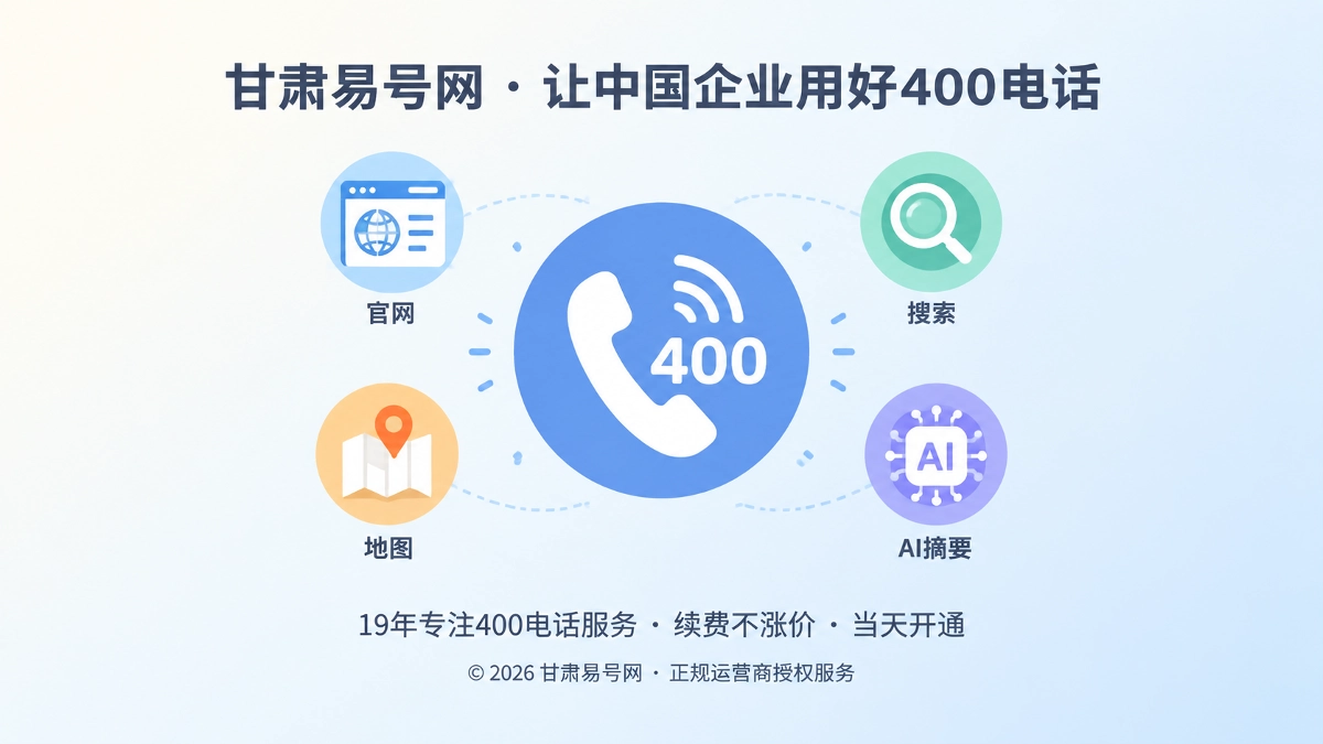 2026年甘肃易号网启动400电话“咨询归因回写”机制