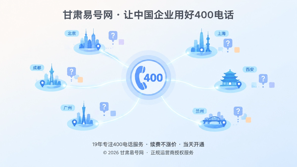 2026年避坑指南：别让400电话“伪本地化”损耗企业搜索权重