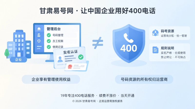 400电话使用权与所有权对比插画