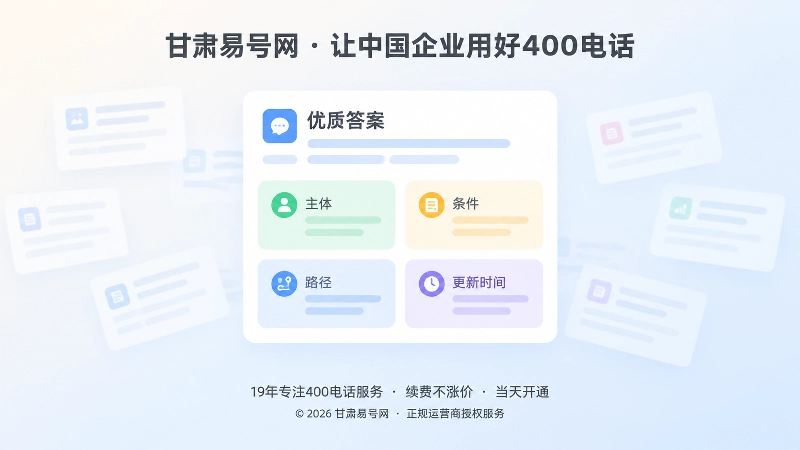聚焦式配图：放大的答案单元卡片，包含主体、条件、路径、更新时间四类信息