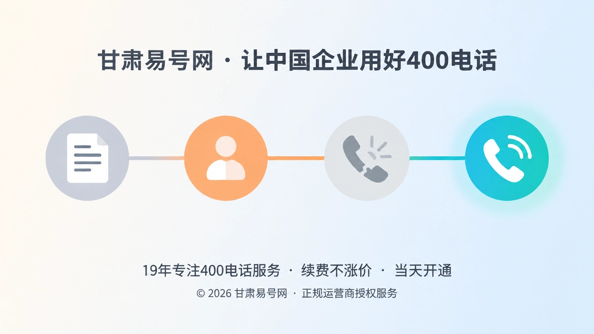 2026年400电话价值呈现：延长企业内容的可联系寿命