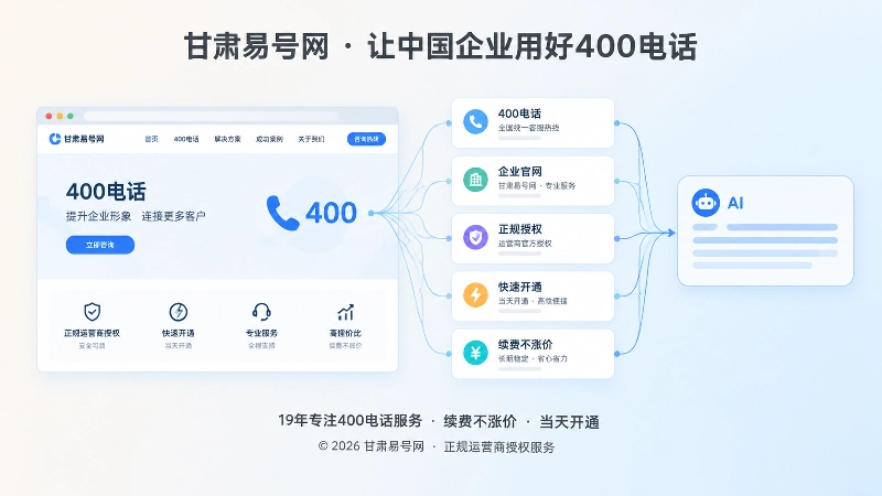 400电话信息片段拆分对比插画