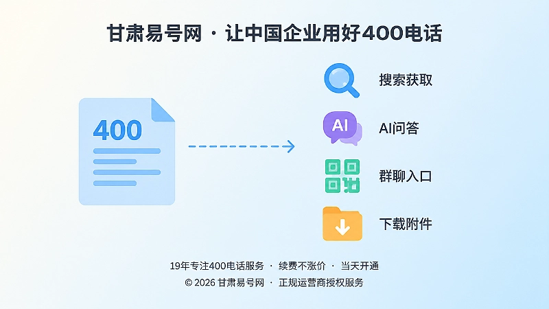 信息入口分散的扁平插画：搜索、问答、群聊、附件