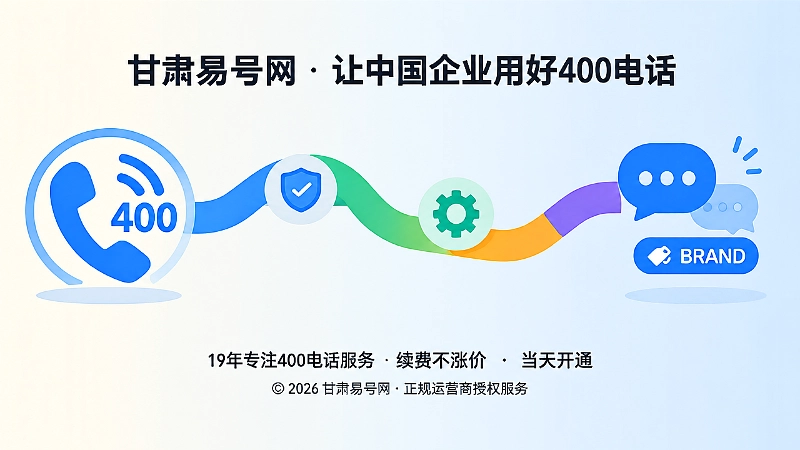 400电话通过抽象路径连接客户与品牌资产的扁平化插画