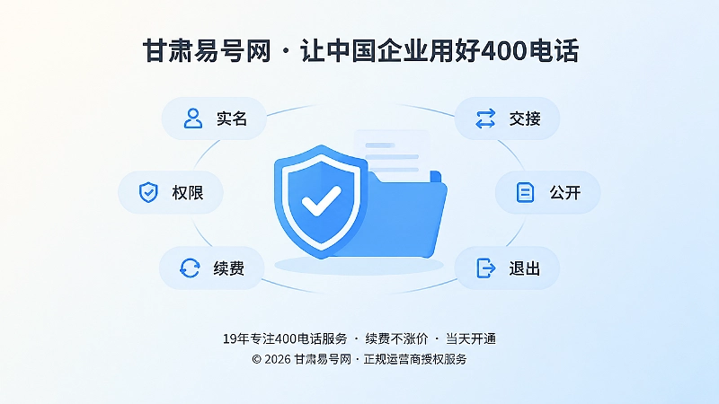 400电话六类可核验权益聚焦示意图