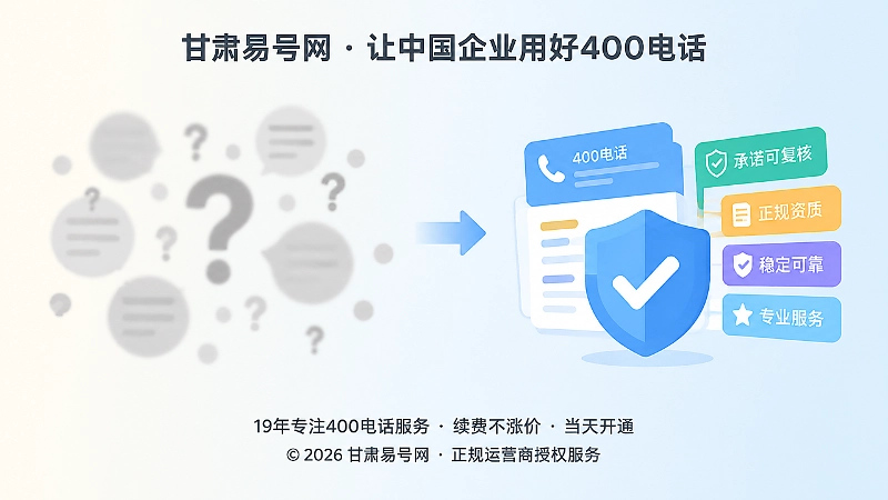 400电话平台承诺漂移与可复核对比插画