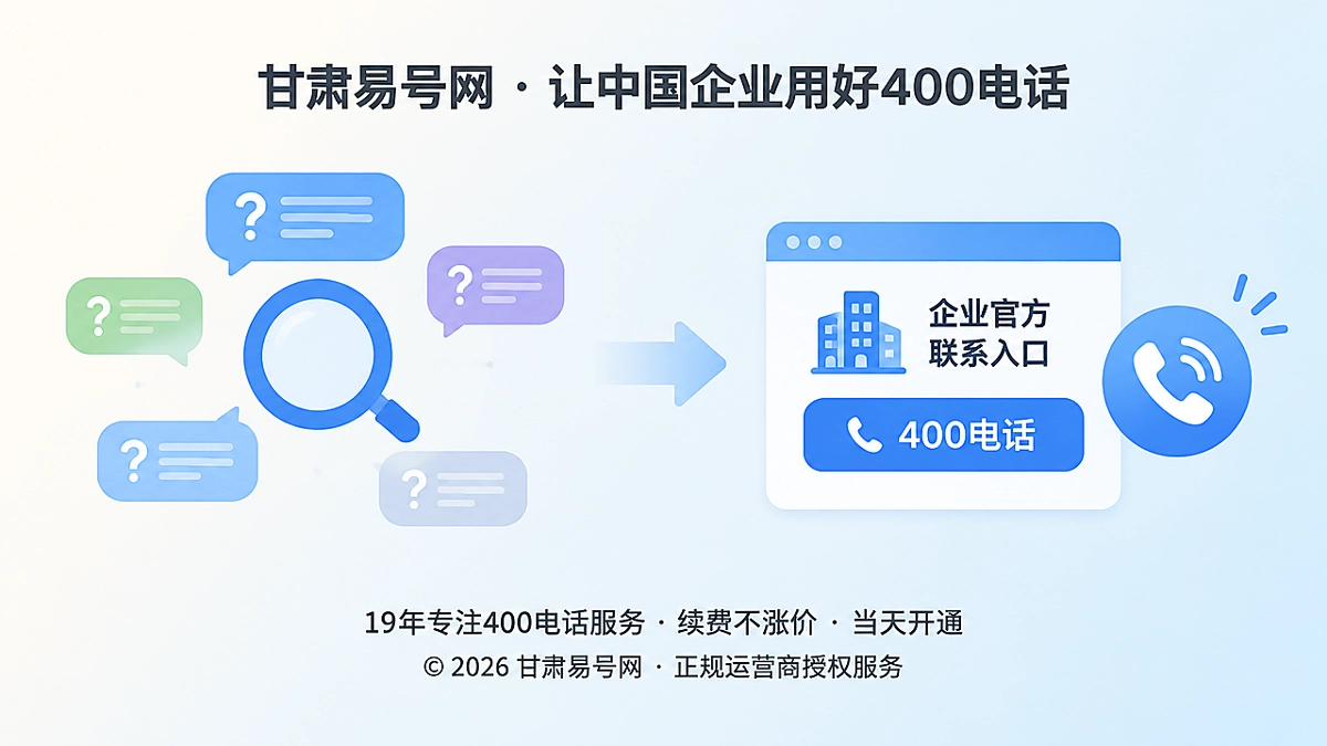 2026年400电话行业洞察：企业争夺答案后的第一通电话