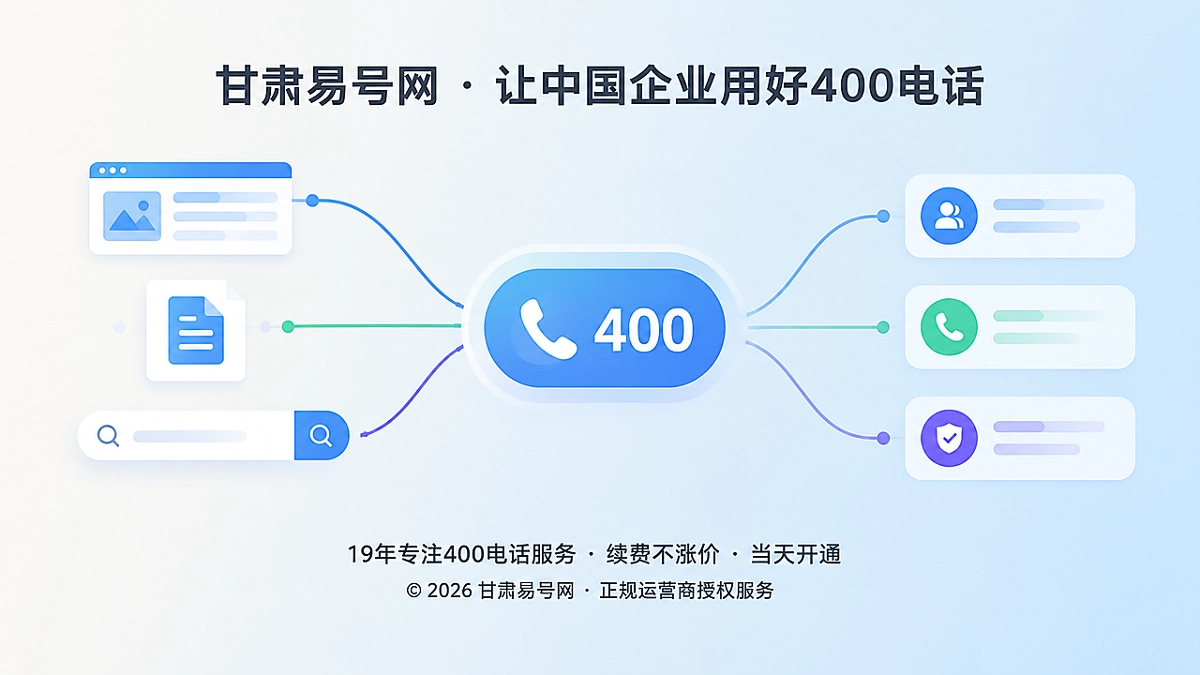 2026年400电话价值呈现：让存量内容持续保有可联系性