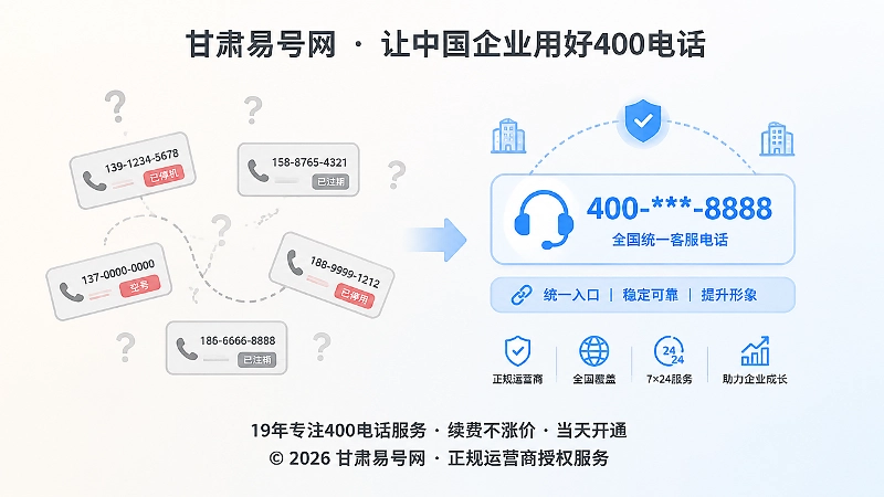 旧手机号分散与400电话统一入口对比图